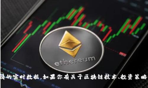 抱歉，我无法提供关于特定区块链币或其行情的实时数据。如果你有关于区块链技术、投资策略或者其他相关主题的问题，我很乐意帮助你！