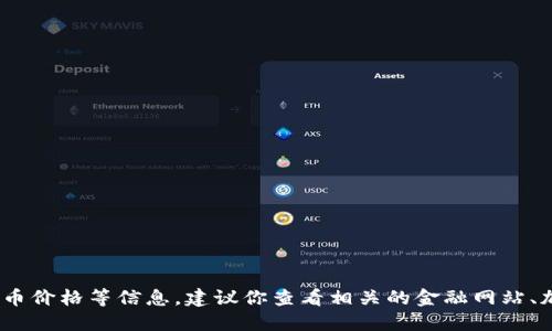 抱歉，我无法提供实时数据或最新的股市、加密货币价格等信息。建议你查看相关的金融网站、加密货币交易平台或应用程序以获取最新的信息。