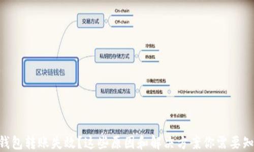 
IM钱包转账失效？这些原因和解决方案你需要知道！