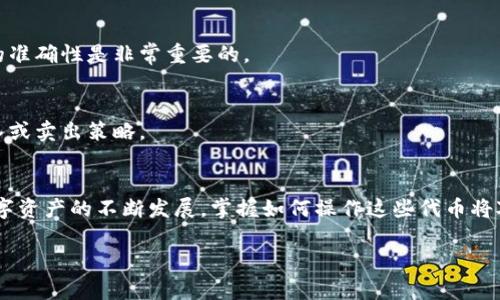 在区块链和加密货币的世界里，理解如何在不同钱包和交易所中添加代币是一个重要的技能。如果你想要在Tokenim中添加FIL币（Filecoin），以下是一些步骤和指南，帮助你顺利完成这个过程。

了解FIL币及其重要性
FIL币是Filecoin网络的原生代币，这个平台专注于去中心化的存储解决方案。随着去中心化存储需求的增加，FIL币的价值和用途也在不断提升。因此，了解如何加入和使用FIL币变得尤为重要。

准备工作：确保你的Tokenim账户已设置
在进行任何操作之前，请确保你已经在Tokenim平台上注册了账户，并完成了必要的身份验证。这是保护账户安全的重要步骤，同时也能确保你在交易中的权益。

步骤一：获取FIL币的智能合约地址
要在Tokenim中添加FIL币，首先需要找到它的智能合约地址。你可以在Filecoin的官方网站或在知名的区块链浏览器（如Etherscan）上找到这个信息。确保你获取的是正确的地址，避免添加错误的代币。

步骤二：打开Tokenim平台
登录你的Tokenim账户后，找到“资产”或“代币”管理选项。这通常能够在首页或者侧边栏找到。在这个部分，你可以看到已经添加的代币列表，以及添加新代币的选项。

步骤三：选择添加新代币
在代币管理页面中，寻找“添加代币”或类似的按钮。点击后，将会出现一个输入框，允许你输入代币的智能合约地址。

步骤四：输入FIL币的智能合约地址
在输入框中粘贴你之前获取的FIL币智能合约地址。系统将自动识别并填充相关信息，如代币名称、符号等。确保显示的信息准确无误。

步骤五：确认并添加代币
检查完所有信息无误后，点击“确认”或“添加”按钮。此时，FIL币应该会出现在你的资产列表中。如果没有显示，可以尝试刷新页面或重新登录。

步骤六：管理和交易你的FIL币
成功添加FIL币后，你可以选择将其用于交易、投资或者存储。Tokenim平台通常提供便捷的交易功能，你可以很容易地将FIL币与其他加密货币进行兑换。记得时刻关注市场变化，获取最新的交易信息。

常见问题与解答
在整个过程中，你可能会遇到一些问题。以下是一些常见问题及其解答：
h41. 如何确认添加的代币是否成功？/h4
你可以在资产管理页面中查看你的代币列表，确认FIL币是否出现在其中。如果没有，尝试再次添加，并仔细核对智能合约地址。

h42. 如果我输入了错误的智能合约地址，会发生什么？/h4
如果你输入了错误的智能合约地址，系统通常不会添加该代币，或者会提示错误信息。确保地址的准确性是非常重要的。

h43. FIL币的市场价格变动快，我应该怎么应对？/h4
加密货币市场变化频繁，建议你定期查看价格走势和相关新闻，做好风险评估，并设置合理的买入或卖出策略。

总结
通过上述步骤，你应该能够顺利在Tokenim中添加FIL币，并开始进行相应的交易和投资。随着数字资产的不断发展，掌握如何操作这些代币将对你的投资策略产生积极的影响。成功的关键在于不断学习和适应市场。祝你在加密世界中好运！

希望这篇指南能够帮助到你！如果你有更多问题或需要进一步的帮助，欢迎随时询问。