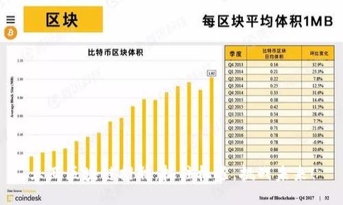 三亚区块链招聘：抓住机遇，挑战未来！