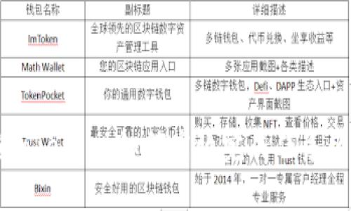 解锁Tokenim：如何高效完成任务的指南