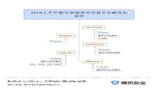 京东区块链：颠覆传统零售的未来解决方案