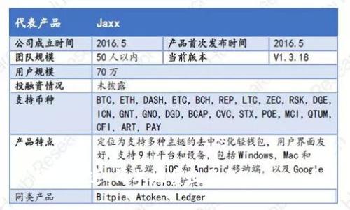 如何快速、简单地卖出你的Tokenim？