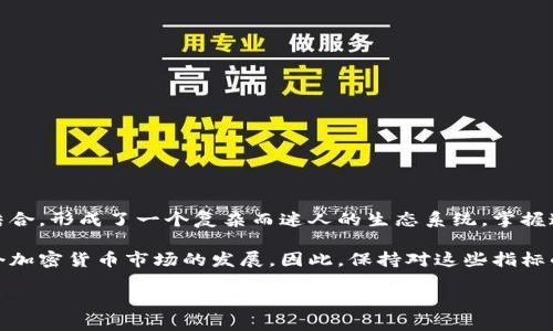 比特币区块链的特性指标公式可以从多个方面进行分析和表示。以下是几个主要的特性指标以及相应的公式和解释。

1. 区块产生时间
比特币区块链的一个重要特性是区块产生的时间，这可以通过以下公式表示：
strong平均区块产生时间/strong = 总时间 / 区块数量
在比特币网络中，平均每十分钟生成一个区块。通过观察一定时间内生成的区块数量，可以计算出实际的平均区块产生时间，这有助于评估网络的效率和矿工的活跃度。

2. 交易容量
区块链的另一个重要指标是每个区块的交易容量，通常使用以下公式：
strong交易容量/strong = 区块大小（字节） / 平均交易大小（字节）
比特币区块的最大大小为1MB，而单个交易的大小可能在250字节至1KB间变动。通过上述公式，可以评估在一个区块中最多能容纳多少交易，这直接影响网络的交易确认速度和用户使用体验。

3. 挖矿难度
挖矿难度是区块链网络安全性的重要指标，其动态调整机制确保了平均区块产生时间的稳定。其公式为：
strong新难度/strong = (旧难度 × 过去2016个区块的时间) / 理想时间（2016个区块*10分钟）
这个公式允许比特币网络根据过去区块的生成情况调整矿工为找到下一个有效区块所需的计算能力，确保网络的稳定性和安全性。

4. 交易费用统计
交易费用是矿工获得报酬的重要组成部分，其统计也能够反映网络状况。公式如下：
strong平均交易费用/strong = 总费用 / 交易数量
通过这个公式，用户可以了解在某段时间内发生的交易所需的费用，这有助于用户选择最合适的时间发送交易，以减少支出。

5. 网络哈希率
网络的哈希率（Hash Rate）是衡量区块链处理能力的一个关键指标。它通常以每秒哈希运算次数（H/s）来表示：
strong哈希率/strong = 成功解决的区块数量 / 经过的时间（秒）
越高的哈希率意味着网络更安全，同时矿工能够更加快速地找到新区块，这也会影响交易确认的速度。

6. 总供应量
比特币的总供应量有限，最多2100万个，这一特性能通过以下公式表达：
strong剩余比特币/strong = 2100万 - 当前流通中的比特币数量
这一特性使得比特币具有稀缺性，从而影响其价值和投资者的心理。

7. 包含的交易总数
在分析区块链时，交易数量是另一个重要的特性，可以通过以下公式计算：
strong包含的交易总数/strong = 区块链中的交易总数
这一指标有助于了解整个网络的使用情况，以及用户参与的热度。

8. 矿工奖励
矿工通过挖矿获取比特币的奖励，这一机制使得比特币网络能够持续运作。奖励的变化可以通过以下公式表示：
strong当前奖励/strong = 初始奖励 / 2^(区块高度 / 210000)
比特币的初始奖励为50 BTC，每210,000个区块减半一次，这一特性影响了比特币的供应和价值。

总结
通过以上公式，我们可以深入理解比特币区块链的各项特性指标。比特币的这些特性、机制与其背后的经济学原理相结合，形成了一个复杂而迷人的生态系统。掌握这些指标与公式，不仅可以帮助用户更好地参与比特币的使用与投资，也有助于开发者和矿工更有效地应对市场变化。

在进行比特币交易或投资时，了解这些特性是至关重要的。随着区块链技术的不断进步，相关指标的变化也会影响整个加密货币市场的发展。因此，保持对这些指标的关注，可以帮助用户在这个快速变化的市场中做出更明智的决策。

如果您还有其他关于比特币区块链的问题或想要更深入的探讨，随时可以提出来，我们可以继续交流与学习。
