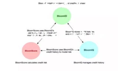 要安装大陆的 TokenIM（一个为数字货币设计的电子钱包），您可以按照以下步骤进行操作。请注意，这些步骤可能会根据不同的系统或TokenIM版本有所变化，因此请务必参考最新版本的官方文档或网站。

### 步骤一：访问官方网站
首先，访问 a href=