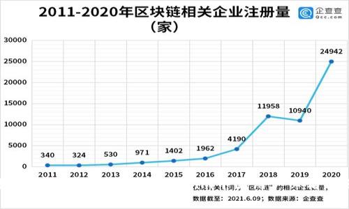告别复杂，轻松下载Tokenim中国用户必看指南