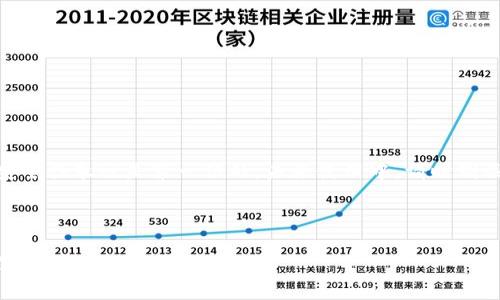   快速解决Tokenim钱包密钥导入问题：你还在为密钥丢失而烦恼吗？ / 
 guanjianci Tokenim, 钱包, 密钥导入 /guanjianci 

引言
在数字货币的浪潮中，使用钱包进行资产管理已经成为每一个投资者的必修课。然而，许多人在使用Tokenim钱包时，或多或少地遇到了密钥导入的问题，特别是在丢失设备或更换手机时，密钥导入显得尤为重要。如何高效且安全地导入密钥，不仅是技术问题，更是用户体验的体现。

为什么密钥导入如此重要
密钥是你在加密货币世界中的“钥匙”，没有它，任何资产都难以触及。无论你是新手还是经验丰富的投资者，了解如何正确导入密钥能够节省大量时间和焦虑。想象一下，当你急需访问你的资产，却发现你的设备无法打开，而你却无法导入密钥，这种焦虑是难以想象的。因此，掌握这一技能，不仅能减少不必要的烦恼，更能保护你的投资。

Tokenim钱包的密钥导入步骤
接下来，我们将详细介绍如何在Tokenim钱包中导入密钥。这些步骤将引导你顺利完成操作，无需担心错过任何关键环节。

h4步骤一：准备工作/h4
在开始之前，请确保你已经获得你的钱包密钥或助记词。这是导入的基础，找到这些信息是关键。

h4步骤二：下载Tokenim钱包/h4
如果你还未安装Tokenim钱包，请访问其官网或应用商店下载并安装。确保下载的版本是最新的，以保证安全性和操作顺畅。

h4步骤三：打开Tokenim钱包/h4
安装完成后，打开Tokenim钱包应用。通常在首次使用时，会让你选择新建钱包或导入钱包选择。

h4步骤四：选择导入钱包/h4
在主界面上，选择“导入钱包”选项。此时，系统可能会提示你输入密钥或助记词。

h4步骤五：输入密钥或助记词/h4
如前所述，密钥可能位于一张纸上，或是你曾经记录的地方。请小心输入，确保没有遗漏或错误。输入完成后，系统会进行验证。

h4步骤六：确认导入/h4
一旦信息通过验证，你的Tokenim钱包将成功导入。你会看到你的资产余额和交易记录恢复成功。这时，心中的紧张感也会随之消失，取而代之的是安心。

避免常见错误
在导入过程中，用户可能会遇到各种问题。为了帮助你避免这些常见的错误，我们列出了几点注意事项，供你参考：

h4正确输入信息/h4
密钥或者助记词的每一个字符都至关重要，请确保它们准确无误。拼写错误或遗漏任何字符都可能导致导入失败，甚至无法找回资产。

h4保持设备安全/h4
在进行密钥输入和导入的过程中，确保你处于一个安全的环境中，避免他人看到你的信息。此外，保护好你的设备也是确保安全的重要措施。

总结与建议
导入Tokenim钱包的密钥是一个简单却重要的过程。借由上述步骤和注意事项，你可以安全有效地将密钥导入钱包中，顺利访问你的资产。不过，安全性永远是第一位的，未来使用中，请时刻关注好你的密钥保管，及时备份，并使用强密码保护你的钱包。
每位用户都有责任了解并掌握钱包的使用，无论是导入密钥还是日常使用。希望这些信息能够帮助到你，提升你的数字资产安全管理能力。
同时，随着数字货币市场的不断变化，建议你也要时刻关注相关信息和更新，以确保你在这个快速发展的领域始终保持领先。

通过对Tokenim钱包的深度了解，你将拥有更强大的数字资产管理能力。无论你是为了投资，还是为了其他目的，维护好你的钱包，珍惜你的每一笔资产。