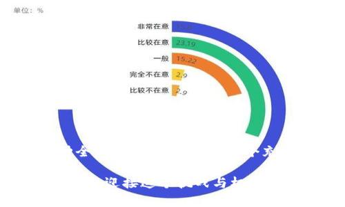 区块链公链TT币：改变传统金融体系的挑战者

区块链,公链,TT币/guanjianci

引言：一个全新的金融生态
在日益数字化的现代社会，金融体系正面临前所未有的挑战与机遇。传统金融机构往往被视为稳定和权威的象征，但它们的高额手续费、繁琐的手续和有限的可及性使不少用户感到无奈。正是在这样的背景下，TT币作为一种新兴的区块链公链，凭借其去中心化、透明性和低费用等特点，渐渐走入了大众的视野。

什么是TT币？
TT币是基于区块链技术的一种加密货币，它不仅仅是一种交易工具，更是一种全新的金融解决方案。TT币致力于打破传统金融体系的桎梏，提供更高效、安全、便捷的服务。作为一条公链，TT币允许任何人参与到网络的维护和安全中，引导用户通过去中心化的方式共同推动金融生态的完善。

TT币的工作原理
TT币的系统架构采用了区块链技术，所有交易记录都被存储在一个分布式的网络中，这样的设计使得每一笔交易都不可篡改、可追溯。在TT币网络中，用户通过矿工或验证节点来进行交易确认，确保整个网络的安全性与稳定性。每一次的交易都有被记录在链上的详细信息，这不仅提高了交易的透明度，也增强了用户对平台的信任感。

为何选择TT币？
随着数字货币的普及，TT币展现出了众多独特的优势，使其成为用户的理想选择。

h41. 低交易费用/h4
在传统金融体系中，转账常常伴随着高昂的手续费，而TT币的交易费用通常是微乎其微的。这使得用户在进行小额交易时，能够显著降低成本，促进了更频繁的交易。

h42. 高安全性/h4
TT币的去中心化结构将控制权分散到网络中的每一个用户手中，避免了单点故障的风险。每一笔交易都经过数个节点的验证，确保资金的安全。这种安全性尤其对那些对金融隐私有高要求的用户来说，无疑是一个巨大的利好。

h43. 透明性与可追溯性/h4
所有TT币的交易记录都被记录在区块链上，任何人都可以随时查看。这种透明性不仅提高了交易的信任度，也为用户提供了极大的便利，使其能够完全掌控自己的资产情况。

TT币与传统金融体系的对比
当我们把TT币与传统金融体系进行对比时，可以清晰地看到它所带来的创新。

h41. 传统金融的局限性/h4
传统金融往往受制于时间和空间的限制，很多人甚至因为地理位置问题而无法享受到金融服务。此外，传统银行所需的繁琐手续和严格要求，让许多人望而却步。与此同时，中央机构往往会因为管理不善导致资源的浪费。

h42. TT币的优势/h4
TT币则完全打破了这些限制。无论你身处何地，只要拥有网络，你就能便捷地进行交易。更重要的是，因为TT币的去中心化特性，任何个人或机构都无法独占网络的控制权，用户可以在一个公平、透明的环境中进行交易。

如何获取和使用TT币
TT币的获取方式多种多样，让每个用户都能够根据自己的需要选择合适的途径。

h41. 购买TT币/h4
用户可以在交易所上购买TT币，许多主流交易所都支持TT币的交易。这种方式省时且方便，适合想要快速进入数字货币市场的用户。

h42. 挖矿方式获取/h4
对于具备一定技术知识的用户，可以通过参与挖矿来获取TT币。通过贡献计算资源，用户可以获得网络奖励，参与网络的维护和发展。这不仅能扩大TT币的用户基础，还能让参与者享受到由此带来的收益。

TT币的应用场景
TT币的应用场景广泛，远不止于支付和交易。它在众多行业中展现出了巨大的潜力。

h41. 电商支付/h4
越来越多的电商平台开始接受TT币作为支付方式，用户可以用其迅速购买所需商品，提升购物体验。同时，商家通过接受TT币支付，能够降低交易费用，提升利润。

h42. 跨境支付/h4
借助TT币，用户可以轻松实现跨境支付。与传统金融系统相较，TT币能够大幅减少跨境交易的手续费和时间，让国际贸易变得更加简单高效。

h43. 社区和社交应用/h4
TT币还可以在社交应用中扮演重要角色，通过奖励机制，激励用户在平台上积极互动、分享内容，形成良好的社区氛围。

未来展望：TT币的潜力与挑战
TT币作为新兴的区块链公链，面临着巨大的发展潜力与机遇。同时，它也将面临许多挑战。

h41. 市场接受度/h4
尽管TT币在技术上具备许多优势，但用户的接受程度仍需进一步提高。教育用户了解TT币的特性与优势，将是推广的重要一环。

h42. 政策环境/h4
各国对数字货币的监管政策差异较大，TT币在全球推广的过程中，必须灵活应对不同的政策环境。这既是机遇，也是挑战。

h43. 技术迭代/h4
区块链技术快速发展，TT币需要不断和升级，以满足日益增长的用户需求和市场变化。这要求团队具备强大的技术能力和创新精神。

结论：TT币的崛起与用户未来的选择
总的来说，TT币作为一项革命性的技术，其在未来的金融生态中将扮演至关重要的角色。通过去中心化、透明性和低费用等优点，它无疑为用户提供了一种全新的金融选择。在这个充满变化的时代，用户应当抓住这一机遇，了解并参与到TT币的生态中。

无论你是希望降低交易成本的普通用户，还是想要参与金融创新的投资者，TT币都提供了一个值得探索的机会。未来的金融世界正在向我们招手，让我们一起迎接这个挑战与机遇并存的新时代。
