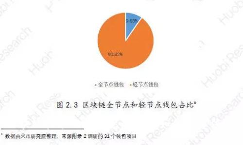 采用区块链技术的数字货币：Pi币如何颠覆传统金融？