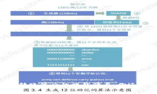 警惕！Tokenim转账背后的赚钱骗局，你还敢继续投资吗？