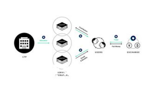 Tokenim钱包转账手续费究竟流向何方？揭秘背后的秘密