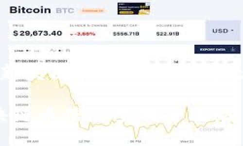 对不对？新发区块链币的信息无从查找！

新发区块链币信息查找全攻略