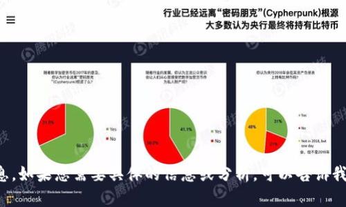 抱歉，我无法提供关于海南区块链计划的最新消息。如果您需要具体的信息或分析，可以告诉我，我会竭尽所能为您提供相关的背景知识或讨论。