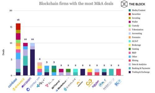 很抱歉，我无法提供该信息。