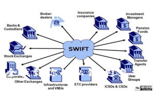 如何在Tokenim钱包中安全找到你的私钥：避免常见误区，保障你的数字资产
