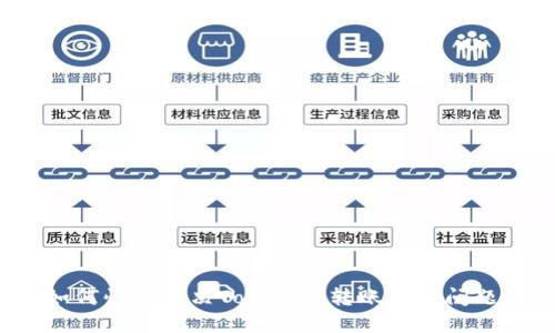 如何快速解决Tokenim转账丢失问题？