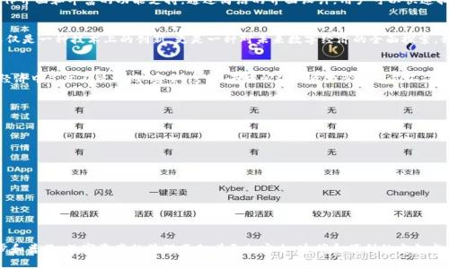 y如何利用Tokenim2.0国际版和IPFS技术重构我们的数字资产？/y  
Tokenim2.0, IPFS, 数字资产/guanjianci  

引言：数字资产新时代的挑战  
在这个数字化飞速发展的时代，个人和企业都面临着如何有效管理和保护数字资产的重大挑战。越来越多的人开始意识到，传统的数字资产管理方式已经无法满足他们对安全、透明和去中心化的需求。这正是Tokenim2.0国际版和IPFS（星际文件系统）这一新兴技术进入我们视野的原因。它们不仅为数字资产的存储和管理提供了全新视角，更可能重塑整个数字经济的格局。  

什么是Tokenim2.0国际版？  
Tokenim2.0国际版是一个旨在为用户提供更加灵活、可扩展和安全的数字资产管理平台。相较于其前身版本，Tokenim2.0实现了更高效的资产管理功能，让用户能够更加直观地追踪和管理自己的数字资产。同时，它采用了更先进的分布式账本技术，确保资产交易过程的安全和透明性。  

IPFS：构建去中心化的未来  
星际文件系统（IPFS）是一个开源的分布式文件存储协议，其核心理念在于构建一个去中心化的、能够有效存储和传输数据的网络。与传统的HTTP协议不同，IPFS不依赖于单一的服务器来存储和传输内容，而是将文件分散到网络的多个节点中。这种方式不仅提升了数据的安全性和访问速度，更为数字资产的存储提供了无限可能。  

如何将两者结合？  
Tokenim2.0国际版和IPFS的结合，为用户提供了一种全新的数字资产管理方式。IPFS在文件存储和访问方面的高效性，结合Tokenim2.0强大的资产管理能力，使得用户能够更轻松地管理和保护自己的数字资产。用户可以将自己的数字资产信息存储在IPFS上，通过Tokenim2.0进行实时追踪和管理，确保资产在任何时候都得到妥善保护。  

数字资产的安全性：为何如此重要？  
安全性无疑是数字资产管理中的核心问题。在过去的几年里，我们看到许多因安全隐患而导致资产损失的案例，特别是在加密货币和数字艺术领域。因此，找到一种能够确保资产安全防护的方式，是每位数字资产持有者必须面对的课题。Tokenim2.0与IPFS的结合，意味着用户在面对网络威胁时，将拥有更强的保护屏障。  

用户体验：直观与便捷  
Tokenim2.0国际版在设计时特别注重用户体验，旨在让每一位用户都能轻松上手。无论你是加密货币的新手还是数字资产管理的老鸟，Tokenim2.0都能为你提供直观的操作界面和丰富的功能支持。通过简洁的界面设计，用户可以快速找到想要的功能，省去繁琐的学习曲线。在这个日益复杂的数字世界中，简约而不失强大的工具将成为用户最疲惫时刻的最佳伙伴。  

未来展望：数字资产的趋势  
在科技迅速变革的当下，数字资产的未来将是怎样的呢？随着越来越多的人和机构开始关注和接受数字资产，其市场规模和深度都在逐日扩大。Tokenim2.0与IPFS的结合不仅是一种技术上的创新，更是一种对未来数字经济的全面探索。我们可以预见，在不久的将来，去中心化的金融服务将更加普及，个人数字资产的管理将更加安全和便捷，而这一切，都将得益于Tokenim2.0和IPFS的强强联合。  

结论：你准备好了吗？  
在这个充满无限可能的数字世界中，Tokenim2.0国际版和IPFS正在开启一场数字资产管理的革命。无论你是初学者还是专业人士，抓住这一机遇将可能让你在未来的数字经济中立于不败之地。安全、透明、去中心化的资产管理方式不仅是一个趋势，更是一种未来生活方式的转变。不妨在此时此刻，开始探索这一全新的领域，为自己的数字资产开辟一条新路。你准备好迎接这个数字资产新时代的挑战了吗？  

实用建议：如何高效使用Tokenim2.0和IPFS  
在前往探索Tokenim2.0和IPFS之前，进行一些实用性准备将大大增强你的体验。以下是一些技巧帮助你充分利用这两项技术：  

ul  
    listrong了解你的需求：/strong无论是管理移动资产还是数字艺术，明确目标将帮助你更加高效地使用这些工具。/li  
    listrong保持学习：/strong定期关注Tokenim和IPFS的更新和社区动态，及时了解最新的应用场景和功能革新。/li  
    listrong利用社区力量：/strong加入相关的论坛和社群，与其他用户互动，分享经验和资源。这种交流将助你更快上手。/li  
    listrong关注安全：/strong即使是在去中心化的环境中，保护个人信息和资产依然至关重要。采取必要的安全措施，如使用复杂密码和定期更新。/li  
/ul  

总结：开创数字资产管理的新纪元  
Tokenim2.0国际版与IPFS的结合，让我们看到了未来数字资产管理的无尽潜力。无论是个人用户，还是企业和机构，都应积极探索和利用这一新兴技术。随着技术的不断进步和普及，数字资产的管理正朝着更加安全、透明和便利的方向发展。在这个过程中，唯有勇于创新和拥抱变化，才能站在这一浪潮的最前沿。