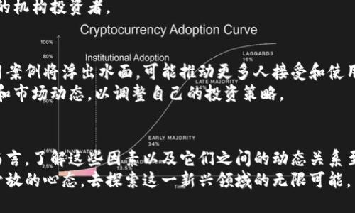 jiaoti区块链币的价值：泡沫还是未来的资本革命？/jiaoti  
区块链, 币值, 投资/guanjianci  

引言：为什么币值备受关注？  
在这个快速变化的数字时代，区块链技术已经成为讨论的热点。许多人初次接触这一话题，尤其是关于“币值”的时候，心中难免会产生疑惑。是什么让某种虚拟货币的价值飙升？又是什么因素导致它瞬间崩溃？在这篇文章中，我们将深入探讨区块链币的价值，分析它们背后的经济逻辑，尝试解开这个富有挑战性的问题。  

区块链币的底层逻辑  
要理解区块链币的价值，我们必须先了解区块链的核心思想。简单来说，区块链是一种分布式账本技术，能够在无需中心化机构干预的情况下安全地记录交易。每一笔交易都会被加密并永久保存，保证了数据的透明性和不可篡改性。这一特点使得区块链币（如比特币、以太坊等）得以脱离传统金融体系，并在全球范围内 التداول。  

市场需求与供给：币值背后的经济学原理  
在经济学中，价值通常是由供需关系所决定的。区块链币在何种情况下会增值或贬值？这可以从几个方面来理解：  
strong1. 投资者的需求：/strong 如果越来越多的人相信某种区块链币的未来潜力，他们就会加入购买行列，从而推高币值。比如，比特币在全球范围内逐渐被认可为“数字黄金”，很多人将其视作一种对抗通货膨胀的资产。  
strong2. 技术的创新：/strong 许多区块链项目背后都有其独特的技术驱动，技术更新和改进往往能带动币值的上涨。例如，以太坊因其智能合约功能而在区块链领域脱颖而出，吸引了大量开发者和企业投入使用，从而提升了其币值。  
strong3. 竞争的压力：/strong 区块链市场并非一成不变，各种新兴币种也在不断涌现。新币种的问世可能会吸引原本分散在老币种上的投资者，从而导致原有币值的波动。  

短期波动与长期投资  
区块链币的市场价格经常出现剧烈的波动，这让短期投资者感到压力，同时也为那些目光长远的投资者创造了机会。短期内，负面新闻、政策限制或市场的恐慌情绪都可能导致币值骤降，但从长远来看，优秀的项目通常能够逐渐稳定其币值。  
因此，投资者应该理性看待币值的波动，不要被瞬间的涨跌所左右。选择坚实基础、具备实际应用场景的项目，长时间持有，才能更有可能在未来收获丰厚的回报。  

心理因素与市场情绪  
人类的心理在投资决策中占据了相当大的比例。市场情绪往往因新闻报道、社交媒体甚至是名人的言论而剧烈波动。比如，一些名人发表对某种币种的看法，可能会瞬间引发大量投资者的跟风购买，导致币值迅速上升。  
这也引申出一个有趣的问题——为什么某些币种即使明知泡沫依然有人愿意追逐？因为人们对成功的渴望会驱使他们愿意承担高风险，甚至明知不切实际，也依旧坚持追随时尚潮流和潜在的高回报。  

监管政策对币值的影响  
随着区块链技术的兴起，各国政府开始注意到这一行业的潜在影响。监管政策的引入往往会直接影响币值的波动。例如，中国的一些禁令就曾经导致比特币价格的剧烈下跌。  
从另一个角度看，透明、稳定的监管环境也可以促进区块链币的长期发展。许多人相信，合理的法规会使虚拟货币变得更加安全高效，进而吸引更多的机构投资者。   

未来展望：区块链币的价值走向  
虽然区块链币的价值像是过山车一样起伏不定，但从长远来看，许多专家依旧对这一领域抱持乐观态度。随着区块链技术逐渐成熟，越来越多的实用案例将浮出水面，可能推动更多人接受和使用数字货币。  
此外，随着全球金融环境的变化，尤其是全球通货膨胀、传统货币政策的变动，区块链币可能会被认为是一种避风港。投资者需要密切关注经济趋势和市场动态，以调整自己的投资策略。  

结语：如何看待区块链币的价值?  
区块链币的币值是一个复杂而富有挑战性的话题，这不仅仅是金融领域的问题，也涉及到社会心理、技术创新及政策监管等多个层面。对于投资者而言，了解这些因素以及它们之间的动态关系至关重要。只有做到理性投资，保持对市场的敏感与分析能力，才能在这个充满变数的市场中立于不败之地。  
不管未来变化如何，区块链币的冒险与机遇始终是人类社会进步的一部分。无论我们是作为投资者，还是作为对技术感兴趣的普通人，都应该保持开放的心态，去探索这一新兴领域的无限可能。  