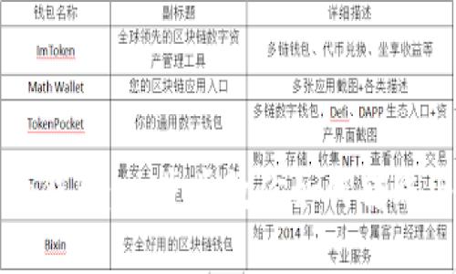 轻松掌握Tokenim钱包：一步步教你如何转账与提币，告别困惑!