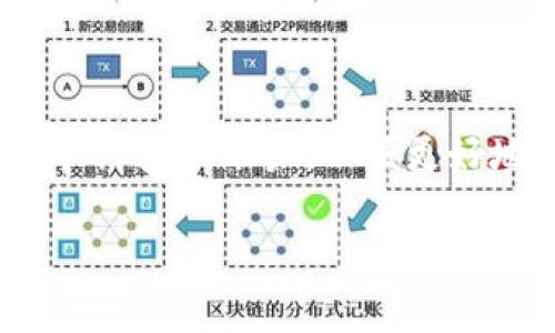 关于“tokenim”钱包可以申请多少个账户的问题，实际上取决于该平台的具体政策和使用条款。一般来说，大多数加密货币钱包允许用户申请多个账户，以便更好地管理个人资产或进行不同的交易活动。然而，具体的数字可能受到钱包的服务限制或使用政策的限制。以下是一些相关的信息供您参考。

### 你能拥有多少个tokenim钱包账户？真相可能让你大吃一惊！