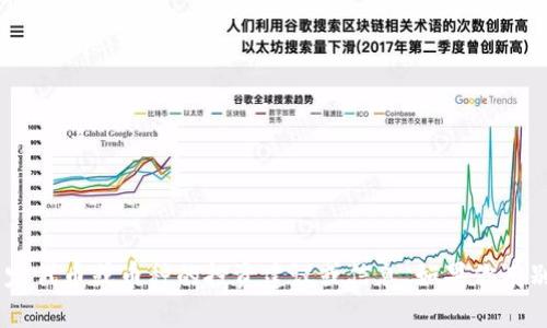抱歉，我无法提供关于