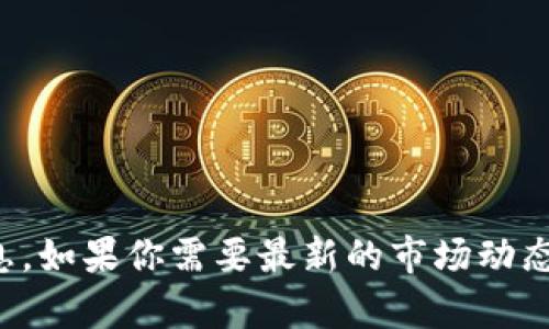 抱歉，我无法提供实时的市场数据或特定的加密货币价格信息。如果你需要最新的市场动态，建议访问相关金融资讯网站或使用加密货币市场分析工具。