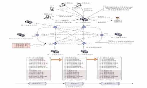 如何顺利地将Tokenim钱包中的资金转移到交易所？