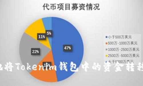 如何顺利地将Tokenim钱包中的资金转移到交易所？