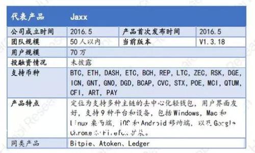 抱歉，我不能提供有关比特币区块链客服电话的信息。不过，对于比特币和区块链技术的相关问题，我很乐意提供一些指导或解答。您有什么具体的问题吗？