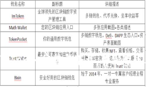 轻松掌握Tokenim安装与下载，告别繁琐与挫败感！