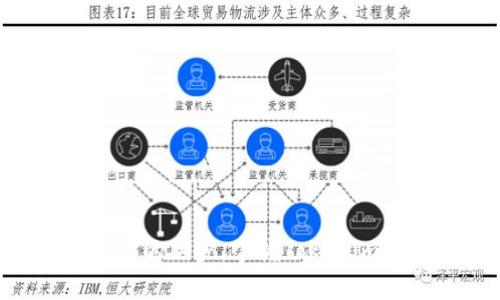 不要让慢速交易拖慢你的脚步，掌握Tokenim钱包加速交易的秘密！