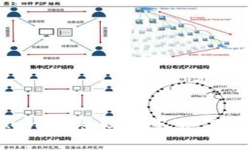 如何从遗忘的Tokenim密码中重生：破解身份验证的挑战