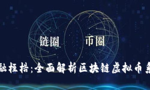 打破传统金融桎梏：全面解析区块链虚拟币系统开发方案