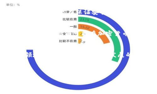   区块链PoW的未来：是否仍然能应对挑战？ / 
 guanjianci 区块链, PoW, 加密货币 /guanjianci 

引言：区块链的力量与挑战
区块链技术，自从比特币问世以来，就被视为一种颠覆性的力量。在众多区块链共识机制中，工作量证明（Proof of Work, PoW）是最早和影响力最大的形式之一。然而，随着加密货币市场的迅速演变，新技术的出现以及全球对能源消费和环境影响的关注，PoW正面临着前所未有的挑战。在这篇文章中，我们将探讨区块链PoW的最新信息、现状及未来可能的发展方向。

一、什么是工作量证明（PoW）？
在深入探讨PoW的最新动态之前，让我们先对这一概念进行澄清。工作量证明是一种算法，通过对计算能力的“比拼”，来确保网络的安全与交易的有效性。在比特币网络中，矿工们通过解决复杂的数学问题来验证交易，并获得比特币作为奖励。这一过程不仅保护了网络，还激励了更多的人参与其中。

二、PoW的优势
尽管PoW面临诸多挑战，但其优势依然显著。首先，PoW具有极高的安全性，攻破这一机制所需的计算资源和成本极其昂贵。其次，由于矿工们为了获得奖励而参与验证交易，这种机制保证了去中心化的特性，有效防止了单一实体的操控。

三、当前面临的主要挑战
然而，随着比特币和其他PoW加密货币的价值飙升，许多问题也浮出水面。最显著的当属资源消耗和环境问题。PoW机制通常需要大量电力，这不仅导致操作成本高企，还加重了对环境的负担。这一点在全球变暖和可持续发展日益受到关注的背景下显得尤为致命。

四、全球对抗气候变化的法律法规
在许多国家，政府开始出台政策，加大对高能耗行业的监管。比如，中国对加密货币挖矿的打击，不仅是为了保护环境，也是希望能够引导更多资本向绿色经济倾斜。在这种政策背景下，PoW矿工无疑需要寻找新的解决方案，以应对环境法规的压力。

五、技术进步与创新尝试
为了应对挑战，行业内的许多项目都在探索新的技术进步。如使用可再生能源进行挖矿，或者开发新的、更加节能的硬件。此外，有些项目在声称其挖矿过程为“绿色”的宣传下，进行了适度调整，尝试减少对环境的影响。

六、PoW与其他共识机制的比较
除了PoW，许多区块链项目正在采用其他共识机制，如权益证明（Proof of Stake, PoS）和委托权益证明（Delegated Proof of Stake, DPoS）。这些新机制不仅能降低能耗，还能在保证安全性的同时提升网络的效率。因此，PoW的绝对优势开始受到质疑。

七、未来发展趋势
展望未来，PoW是否能够持续占有一席之地？答案可能在于它如何适应不断变化的市场需求以及技术发展。如果PoW能够结合新的创新，或者与其他机制进行有效融合，那么它仍然有可能在加密货币领域继续发挥重要作用。

八、结语：选择与挑战
无论是支持PoW的用戶，还是倡导其他共识机制的人，大家对区块链技术的未来都有着不同的期待。技术的进步、市场的变化以及社会对环境问题的重视，都会影响这一领域的走向。在这个快速发展的市场中，能否抓住机遇、迎接挑战，将是决定你我在区块链时代成败的关键。

无论你属于哪个阵营，参与到讨论中才是推动技术进步和市场发展的最好方式。我们期待在不久的将来看到更加绿色、更具创新性的解决方案出现在区块链世界中。

通过深入理解PoW及其面临的挑战，我们不仅能更好地把握当前的市场动态，也能为未来的投资和技术选择提供更具前瞻性的视角。让我们共同期待，区块链技术的美好未来。