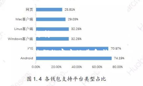 Tokenim 是一个用于代币交易和管理的平台，支持多种区块链和代币标准。至于是否支持HT（Heco Token），则取决于平台的具体功能和当前的集成情况。

如果你想确认 Tokenim 是否支持 HT，最直接的方式是访问他们的官方网站或查看他们的官方公告和社区公告。同时，了解更多关于他们支持的代币类型和协议的最新信息也是一个好主意。

如果你有特定的需求或疑问，建议直接联系 Tokenim 的客服或技术支持获取最准确的信息。