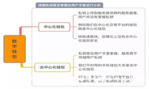 如何通过Tokenim钱包的TR20代币赚取能量？挑战传统获利方式，开启新纪元！