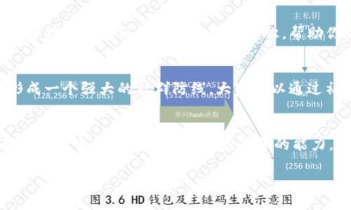 /一场关于Tokenim的盗刷危机：如何破解隐藏的安全死角？/
Tokenim, 盗刷, 安全/guanjianci

引言
在数字货币日益普及的今天，Tokenim作为一个受欢迎的加密货币平台，吸引了无数用户的关注。然而，伴随着它的便利性，一场潜藏在数字世界中的盗刷危机正在悄然上演。许多用户频繁在社交媒体上讨论他们账户被盗刷的经历，让人心生恐慌。那么，Tokenim究竟为何会出现如此严重的安全隐患？又该如何保护自己，避免成为下一个受害者呢？

了解Tokenim与其安全性
Tokenim的魅力在于其为用户提供了一种便捷的资产管理方式，但这也意味着用户的敏感信息和资产面临更大的风险。诈骗者经常利用网络环境，通过钓鱼网站、恶意软件等手段获取用户的账户信息，进而实施盗刷。不仅如此，由于缺乏强有力的安全措施，用户的资金同样暴露于潜在的威胁之下。

盗刷的真实案例
若干案例能深刻揭示出Tokenim用户所面临的现实风险。有的用户在未任何预警的情况下发现账户里的资产被转走，而这些转账都是在他们毫不知情的情况下完成的。这不仅造成了金钱的损失，也给他们带来了不小的心理压力和恐慌。一些受害者甚至反映，虽然他们尝试了各种方法恢复账户，但都未能成功，让人感到无助。

识别盗刷的潜在风险
想要有效预防Tokenim账户被盗刷，首先需要学会识别潜在的风险。如今，网络诈骗的手法层出不穷，我们需要保持高度警惕。以下是一些常见的风险信号：
ul
li可疑链接：如果接收到的链接似乎与Tokenim无关，或是通过社交媒体转发的链接，请务必小心。/li
li不明邮件：若接收到任何声称来自Tokenim的邮件，但内容包含不明附件或要求你提供账户密码，请务必保持警惕。/li
li手机登录异地：如果发现账户登录发生在不同于你常用地点的地方，尽快修改密码并启用双重验证。/li
/ul

加强账户安全的措施
如果你正在使用Tokenim，以下是确保账户安全的一些实际措施：
ul
li启用双重身份验证：通过邮件或手机接收身份验证码，为你的账户增加一层保护。/li
li定期更改密码：定期更新你的账户密码，并避免使用容易被猜到的密码，比如生日或常用词汇。/li
li使用密码管理器：密码管理器能够帮助你生成和保存复杂的密码，从而减少被黑客攻击的风险。/li
/ul

应对盗刷事件的步骤
如果你不幸成为了盗刷事件的受害者，及时应对是至关重要的。以下是一些建议的步骤：
ul
li紧急冻结账户：立即联系Tokenim客服，申请冻结账户，以迅速阻止进一步的损失。/li
li收集证据：保存所有相关的交易记录和通讯记录，以备后续申诉之用。/li
li寻求专业帮助：不妨向互联网安全专家或法律顾问咨询，以了解如何进一步追责与索赔。/li
/ul

积极学习安全知识
保持对网络安全知识的学习，可以极大地提升自身的保护能力。定期关注网络安全动态、参加相关的网络安全课程或工作坊，甚至了解最新的网络诈骗手法，这些都能有效增强你的网络安全意识，帮助你识别和抵御潜在的风险。

用户共同体的重要性
数字货币用户之间携手前行，共同建立防范意识，可以有效减少盗刷事件的发生。通过分享经验和警告大家注意可疑活动，用户不仅能提高个人的警惕性，也能形成一个强大的社群防线。大家可以通过社交媒体、论坛等方式一起探讨与交流，互相帮助，形成一个支持互助的平台。

总结
Tokenim的盗刷危机虽然令人担忧，但通过加强个人账户安全意识，采取合理的防护措施，我们能够有效抵御这些潜在威胁。保持警惕，及时应对，积极学习，是我们每一个数字货币用户都应具备的能力。在这个充满机遇与挑战的领域，保护好自己的资产是每一个用户的责任与使命。希望本文能为大家带来一些启发，帮助您在数字资产的世界中更加从容地行走。

当下，Tokenim的盗刷事件不仅是个别用户的问题，更是整个数字货币行业需要共同面临的挑战。让我们共同努力，打造一个更加安全、健康的数字货币环境。