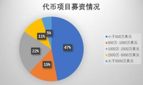 

 从零到千万：揭秘那些令人瞩目的区块链炒币成功案例