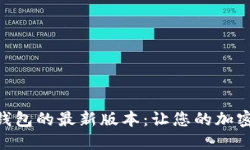 揭秘Tokenim钱包的最新版本：让您的加密资产安全无忧