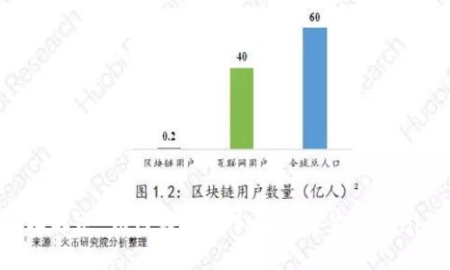 轻松解决：如何在华为手机上安装Tokenim？
