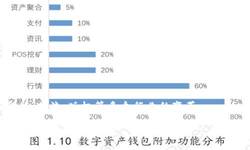 比特币区块链属于一种特别的数字账本技术，主要用于记录比特币交易。这种技术的核心是去中心化、透明性和安全性。比特币区块链通过将交易信息打包成区块，然后通过加密算法将这些区块连接起来，形成一条长长的链条。每个区块里包含了一定数量的交易记录，以及前一个区块的哈希值，确保了数据的不可篡改性和安全性。

比特币区块链的主要特点包括：

1. **去中心化**：比特币区块链没有单一的管理机构，而是由全球数以千计的节点共同维护，这使得其系统的抗打击能力极强。

2. **透明性**：所有的交易记录都是公开的，任何人都可以查看，但用户的身份信息是匿名的，保护了个人隐私。

3. **安全性**：通过哈希算法和工作量证明机制，区块链交易具有非常高的安全性。一旦交易被确认，几乎不可能被篡改。

比特币区块链不仅是比特币的基石，还启发了许多其他区块链项目和应用，包括以太坊、Ripple等，这些项目在不同领域运用区块链技术，带来了金融、物流、版权等多个行业的变革。

如果你对比特币区块链的其他方面或相关问题感兴趣，欢迎提问！