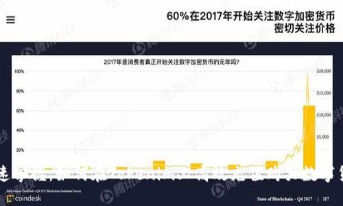 快速掌握：如何在Tokenim上高效充值购买数字货币
