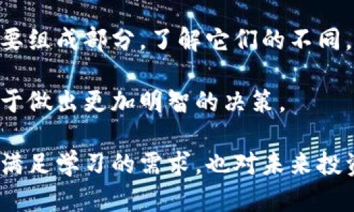 在区块链和加密货币的世界中，Tokenim和AToken代表了不同的概念或项目。以下是关于这两个术语的详细介绍，帮助您理解它们的区别及各自的特点。

Tokenim概述

Tokenim是一个相对较新的概念，它通常指代一系列与区块链生态系统相关的代币。Tokenim代币的目标是通过提供稳定性和其他功能，例如治理、奖励或融资，来促进其特定生态系统的健康发展。Tokenim的设计可能包含经济模型，以确保代币的价值随着游戏或应用程序的使用而增长。

这个概念深深植根于“代币经济”的理念，通常用于特定项目或平台上。每个Tokenim的特性都会有所不同，它们的使用目的、流通机制、价值模型及技术架构均可能因项目的不同而异。

AToken概述

AToken通常更广泛地指代一种特定类型的加密代币或资产，以供特定平台或生态系统使用。例如，在一些DeFi（去中心化金融）平台上，AToken可能作为流动性提供者的奖励、交易的媒介或其他功能的支持。

AToken的设计目标通常为促进交易的顺利进行以及增强用户体验。例如，某些DeFi项目会通过AToken来为用户提供存款利息，或用于质押以获得其他收益。这种代币可能会被定义为流动性代币或收益代币，其核心在于推动平台的经济活动。

Tokenim与AToken的主要区别

虽然Tokenim与AToken在某些方面可能存在重叠，但它们的功能、目的和使用场景存在明显差异。

ul
    listrong目的：/strongTokenim更倾向于为特定的生态系统提供支持，旨在构建一个稳定的经济环境，而AToken通常关注于促进具体的交易或行为，比如收益分配或交易便利性。/li
    listrong使用场景：/strongTokenim可能被用于治理、决定未来的项目发展方向，或作为投资工具，而AToken更可能在日常交易、借贷或流动性提供中使用。/li
    listrong经济模型：/strongTokenim的经济模型通常更为复杂，涉及多个方面的互动，而AToken的模型一般更直白，通常直接与用户的操作相关联。/li
    listrong技术实现：/strong在技术实现上，Tokenim可能需要更复杂的智能合约支持以确保其各种功能的实现，AToken通常聚焦于简单有效的交互过程。/li
/ul

理解这些代币的意义

在去中心化金融和区块链技术的快速发展中，理解不同类型的代币及其各自的功能变得日益重要。随着新项目不断涌现，Tokenim和AToken作为其核心组成部分，反映了当前经济模式的变化和未来的发展方向。

用户在参与这些项目时，除了关注代币的价值和价格波动，还应该深入了解每种代币背后的社区、经济模型和技术支撑。这样不仅有助于把握投资机会，还能提高参与的主动性和积极性。

结论

随着区块链技术的不断演进，Tokenim和AToken的概念可能也会不断变化。这些代币不仅仅是数字货币，更是未来经济体系的重要组成部分。了解它们的不同，对任何想要在这个领域立足的人而言，都是不可或缺的。

希望这个详细的对比能够帮助您更好地理解Tokenim与AToken之间的区别和联系。在选择参与时，关注它们的实际应用，将有助于做出更加明智的决策。

通过上述的分段和详细的介绍，您应该能够更全面地理解Tokenim和AToken的区别，以及它们各自的特点和使用场景。这样既能满足学习的需求，也对未来投资提供参考。