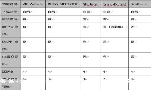 解锁Tokenim2：最新版本全面指南，别再迷茫！
