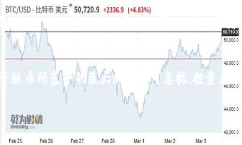 区块链妖币是一个非正式的术语，通常用来形容那些波动性极大、投资风险高的虚拟货币。在很多情况下，“妖币”指的是一些刚刚上市或名声不大的加密货币，这些货币的价格可能会因为市场情绪、投机活动或某些消息的影响而出现剧烈波动。

以下是对“区块链妖币”的深入分析，包括其定义、特征、风险以及市场表现。

什么是妖币？
妖币通常用于描述那些短时间内价格飞涨或暴跌的加密货币。它们往往受到市场炒作的推动，吸引那些寻求快速投资回报的交易者。在许多情况下，妖币的特点是缺乏实际应用价值或基础技术支持，仅仅因为市场情绪和投机而受到关注。

妖币的特征
妖币的特征可以从多个方面进行分析：
ul
    listrong高波动性：/strong妖币的价格波动通常非常剧烈，一天之内可能涨幅超过100%或下跌超过50%。这种不稳定性吸引了追求冒险和短期利润的投资者。/li
    listrong缺乏基础技术支持：/strong许多妖币在技术上并不成熟，缺乏实际的应用场景，只是为了迎合市场热潮而被推出的。/li
    listrong高炒作性：/strong其价格往往受到社交媒体、论坛和投资者情绪的影响，投资者可能会通过各种渠道鼓励其他人投资。/li
    listrong投资者教育不足：/strong许多投资者对妖币的认知有限，容易受到误导，盲目跟风投资。/li
/ul

妖币的风险
虽然投资妖币可能会带来短期的高收益，但其潜在的风险也是相当大的：
ul
    listrong快速贬值：/strong由于妖币缺乏稳固的支持，其价格可以在几小时内崩溃，导致投资者遭受重大损失。/li
    listrong诈骗与欺诈：/strong一些妖币可能是骗局，创始团队可能会在短期内吸引投资者，然后迅速退出市场。/li
    listrong心理负担：/strong投资妖币需要经历巨大的心理波动，许多投资者在面临价格剧烈变化时可能会感到焦虑和恐惧。/li
/ul

市场表现
妖币的市场表现往往不稳定，虽然个别幸运的投资者可能在短期内获得高额回报，但绝大多数投资者可能会因其高度的不确定性而遭受损失。
在某些情况下，妖币的认可度在短期内可能会急剧上升，进而导致价格激增。然而，随着时间的推移，它们往往会因缺乏支持和关注而归于平静，甚至被市场抛弃。

如何看待妖币投资
面对妖币，投资者应当保持理性。尽管短期的投资机会可能充满诱惑，但全面了解自身的风险承受能力和市场的真实状况至关重要。建议投资者在进行任何投资之前做好充分的研究，切忌因市场情绪而盲目追随。

结论
区块链妖币的出现是加密货币市场中的一种现象，反映了投资者对高风险、高回报的追求。然而，投资妖币所蕴含的巨大风险不可忽视，投资者应具备相应的知识和心态才能在这一市场中立于不败之地。

对于投资妖币的态度因人而异，关键在于大家能否理智看待这一现象，并以合适的策略进行应对。