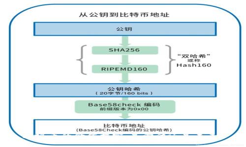 垃圾币的价值揭密：是泡沫还是未来？