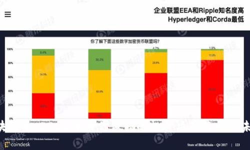 区块链币：2023年末你做错的投资决策将揭示未来！