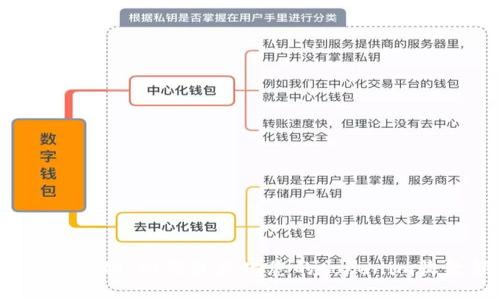 挑战支付限制：如何最大化您的tokenim收款额度？