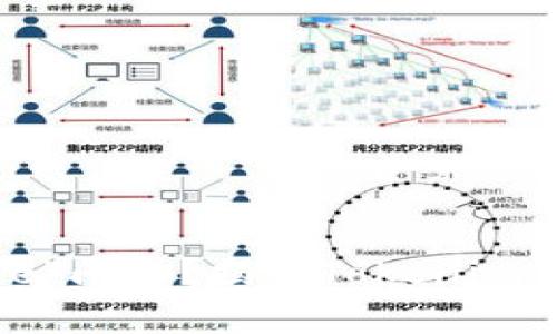 转账时遇到“sige”问题？揭开Tokenim背后的神秘面纱！
